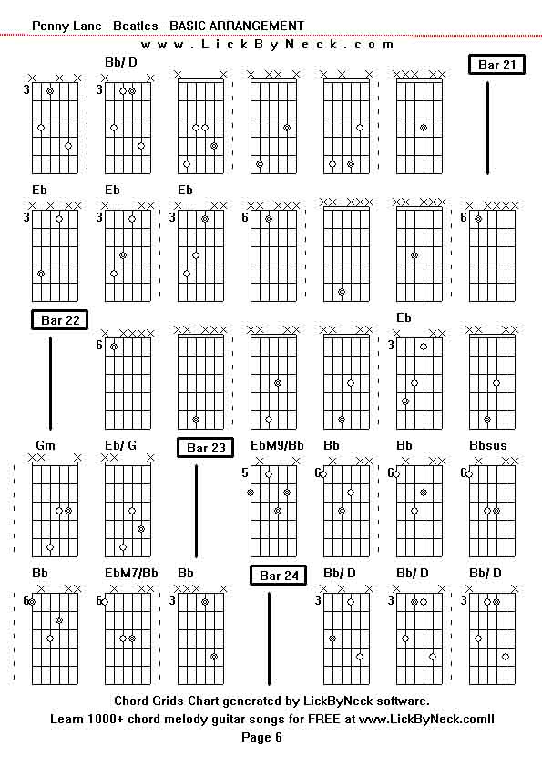 Chord Grids Chart of chord melody fingerstyle guitar song-Penny Lane - Beatles - BASIC ARRANGEMENT,generated by LickByNeck software.